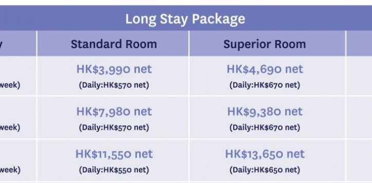 sl200403-long-staying-package-7-21-days_table-2