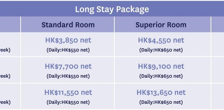 sl200703_7-21-days-long-staying-rate-chart_table-2