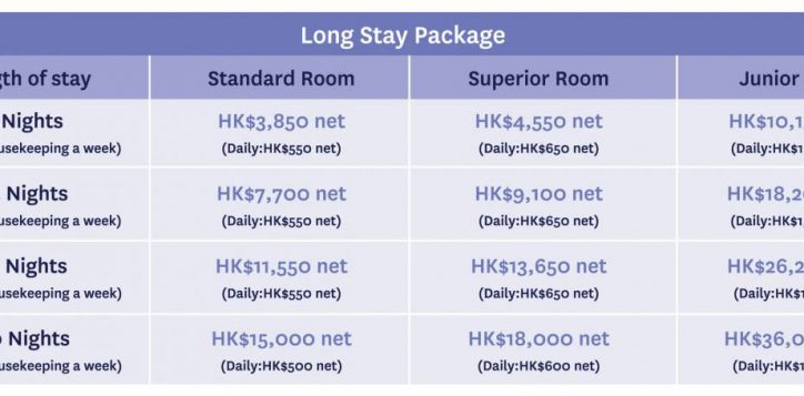sl200703_long-staying-rate-chart_table-2