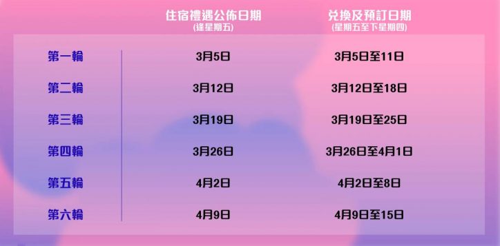 sl210301-blind-box-campaign-timeline-v2-tc-2